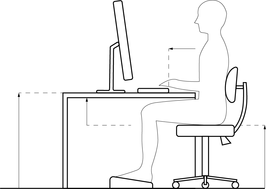 Piano di lavoro per VDT